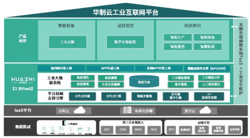 华制智能 让制造更智能,助力企业高质量发展蝶变之路